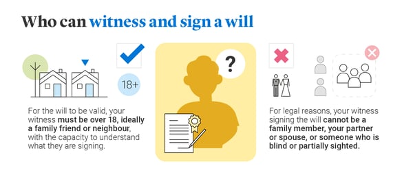 Illustration of who can witness and sign a will